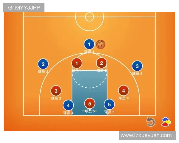 CBA赛季球队进攻端战术多样性分析与发展趋势探讨