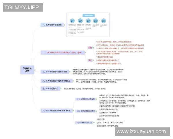 女性在体育圈地位的历史演变与社会认知转变路径探究