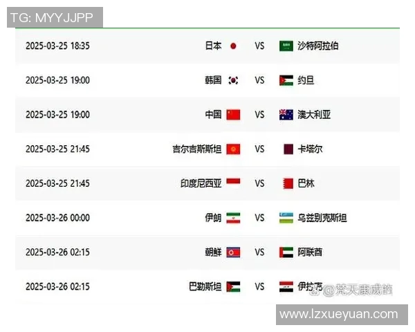 世界杯亚洲区预选赛积分榜最新战况各队晋级形势逐渐明朗 世界杯亚洲区预选赛积分榜最新战况各队晋级形势逐渐明朗