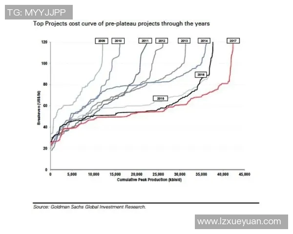 体育技术统计深度解读