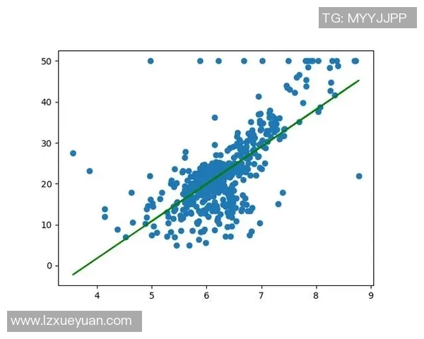 预测:MVP胜率几何?数据模型告诉你答案 预测:MVP胜率几何?数据模型告诉你答案