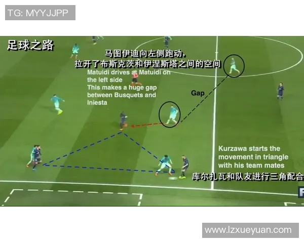 足球战术创新：高位逼抢与反击结合技巧