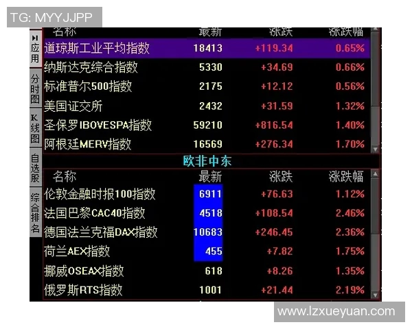 CBA赛季关键比赛录像分析与复盘 CBA赛季关键比赛录像分析与复盘