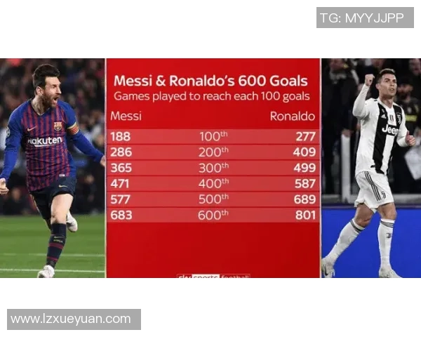 五年对比：欧洲杯数据全面进化！