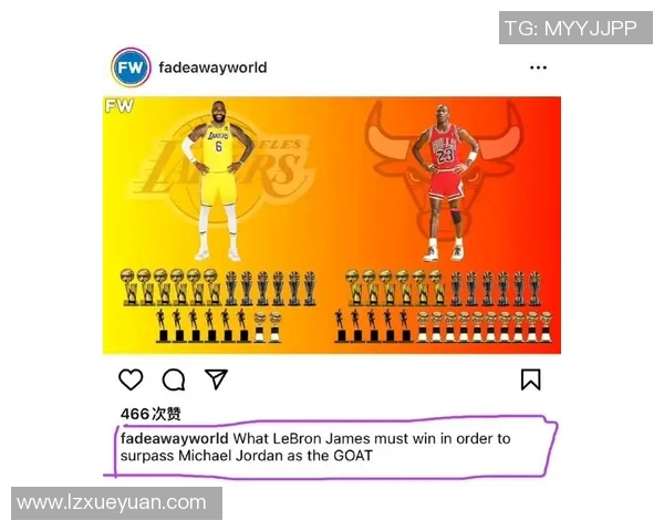 NBA 球员个人荣誉与团队冠军之间的权衡趋势研究 NBA 球员个人荣誉与团队冠军之间的权衡趋势研究